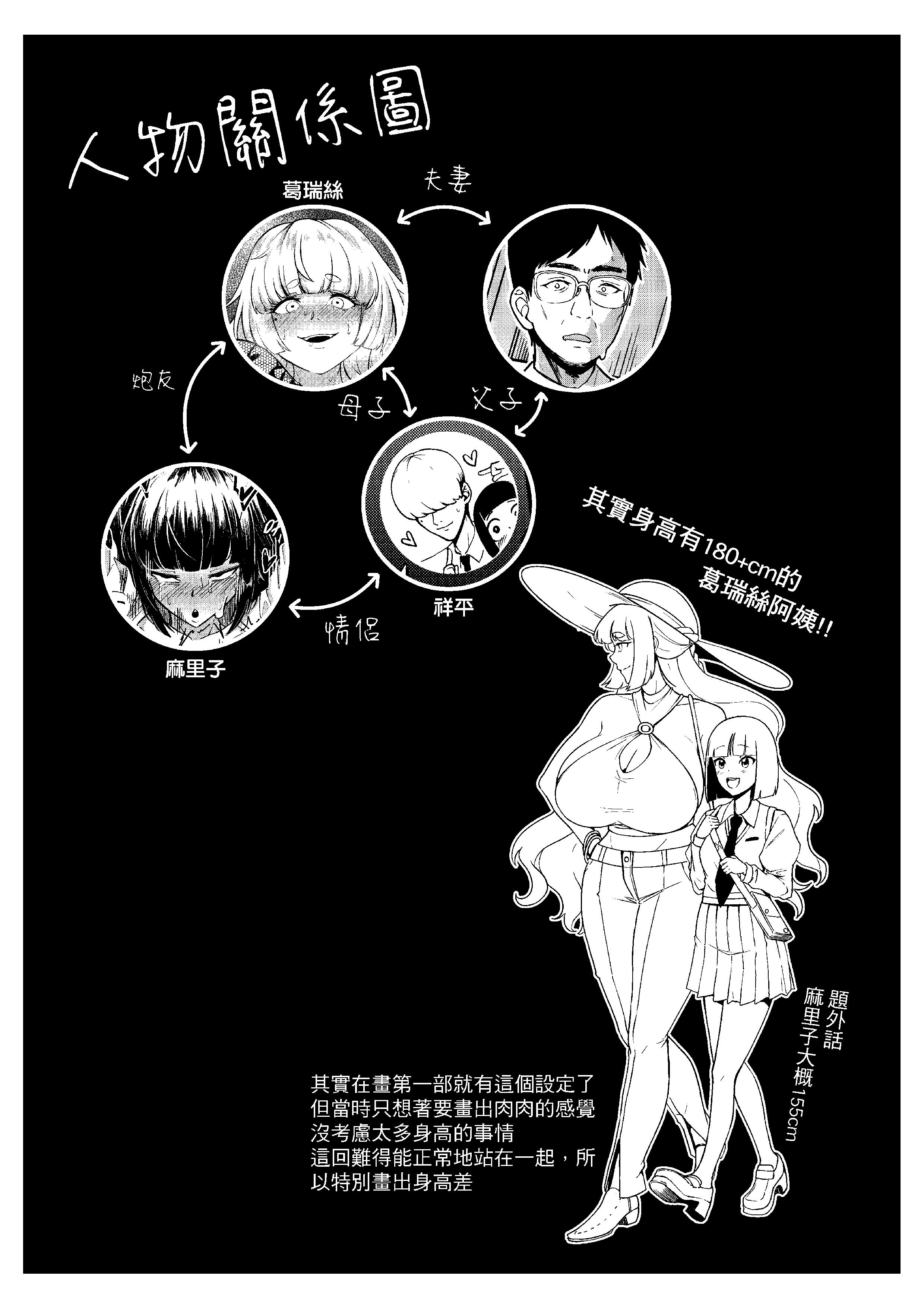 [日本漫画] [樹蛙孤逃] 關於我發現我男友的美籍媽媽是扶她2 单本,女同百合,熟女人妻,巨乳大奶,扶她futa,内射中出#[34P]-32