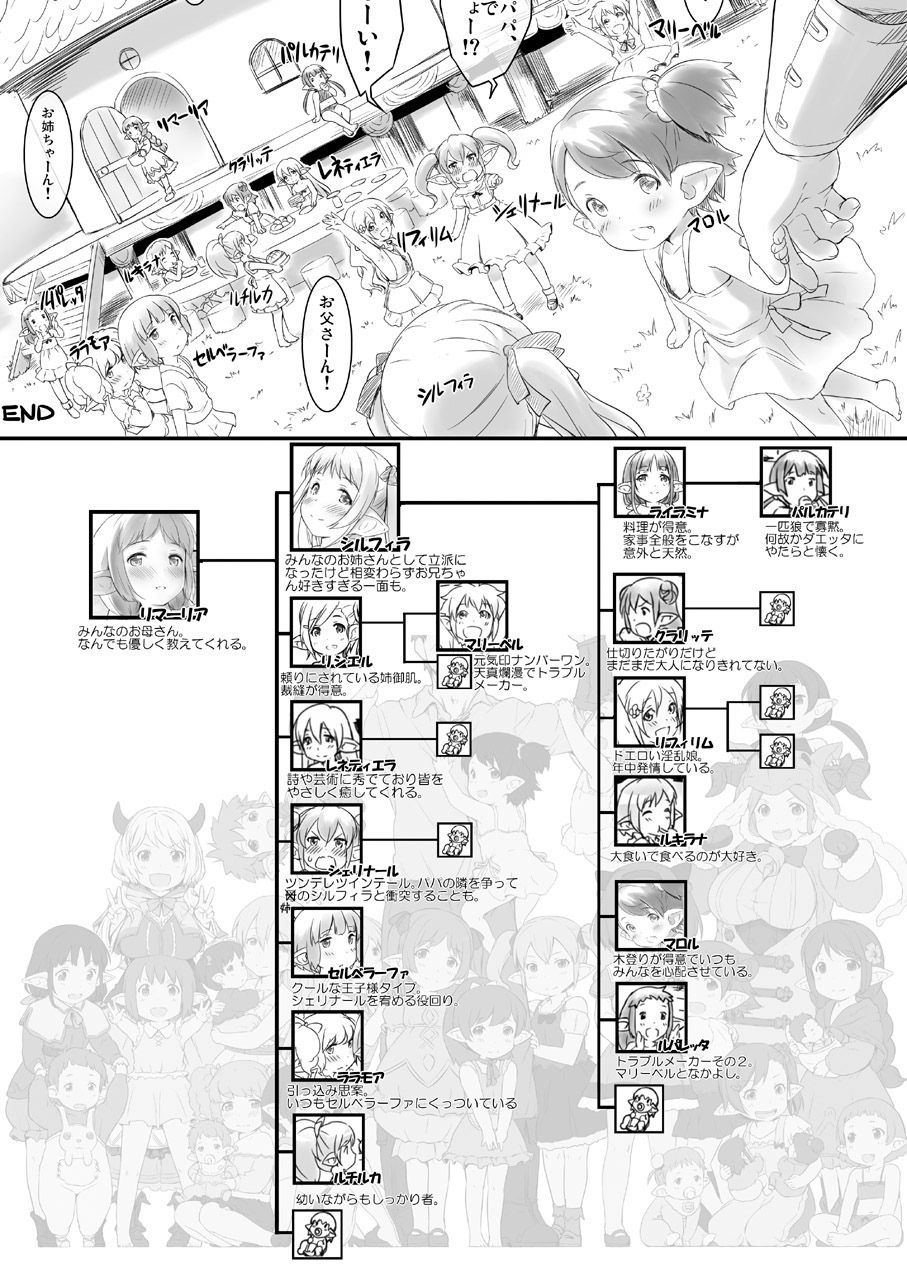 [日本漫画] [ASGO (Zanzi)] Rei no Shima ni Draph ga Futtekita. (Kouhen) (Granblue Fantasy) [Chinese]   单本,萝莉,不伦,单女,群P,内射中出#[30P]-4