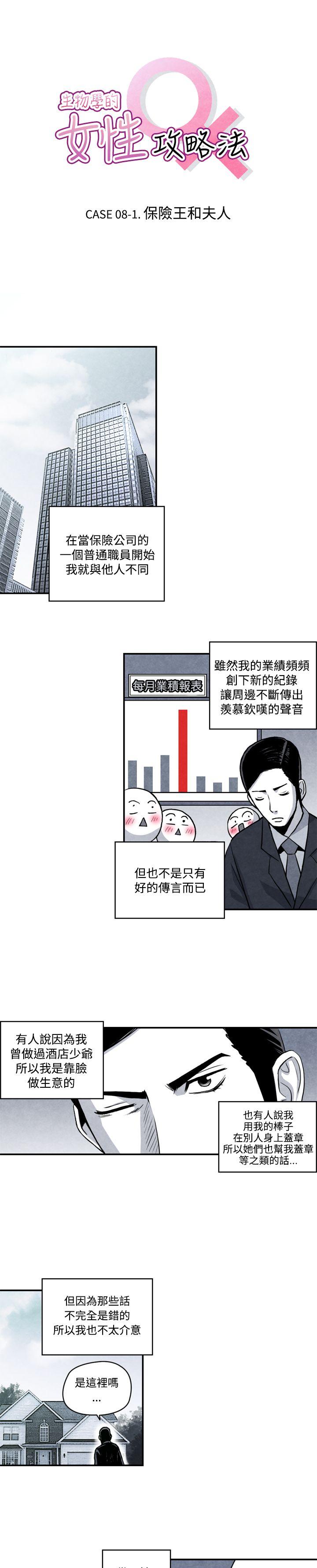 [韩国漫画] 生物学的女性攻略法 爱情,巨乳大奶,女学生#[10P]-1