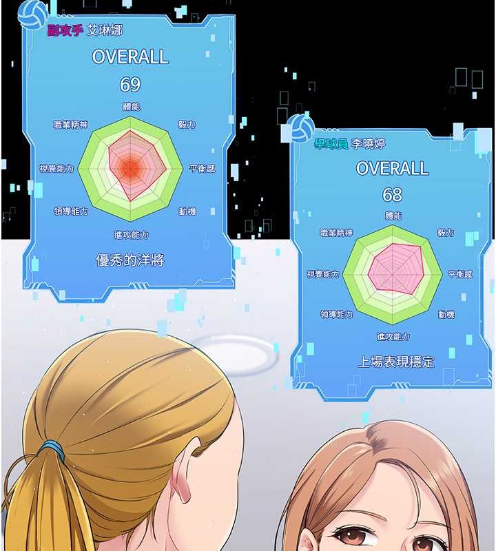 [韩国漫画] Set up!排球少女 剧情,女学生#[110P]-63